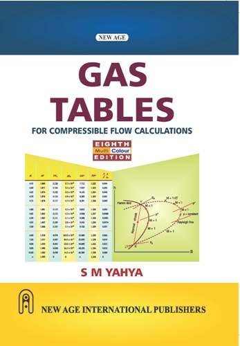 Pdf Gas Tables For Compressible Flow Calculation By S M Yahya
