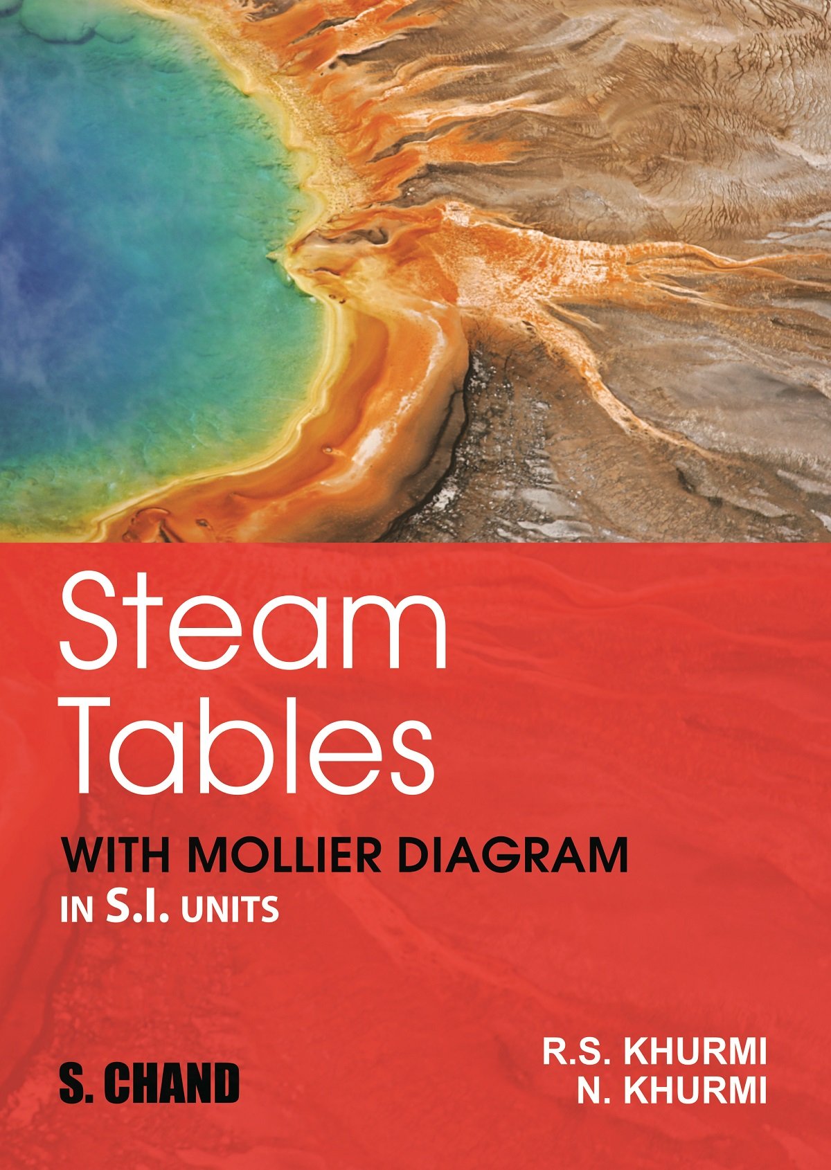 Mollier Chart For Steam Pdf